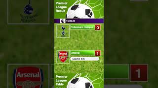 Tottenham Hotspur vs Arsenal  Premier League Result and Table  15th September 2024 [upl. by Adnolaj878]