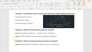 RCC Footing Constants Steel amp shuttering [upl. by Accalia982]