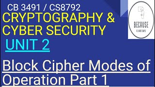 216 Block Cipher Modes of Operation Part 1 in Tamil [upl. by Syned]