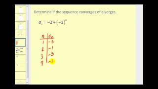 Limits of a Sequence [upl. by Sabine]