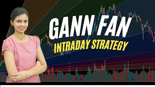 Gann Fan Strategy  Intraday trading using Gann Fan  CA Akshatha Udupa [upl. by Tterej]