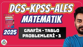 Grafik ve Tablo Problemleri  3 Video  YKSDGSKPSSALES Matematik  2025 [upl. by Elexa]