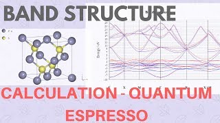 BANDSTRUCTURE CALCULATION using BURAI GUI for Quantum Espresso TUTORIAL 5 [upl. by Thorin]