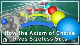 How the Axiom of Choice Gives Sizeless Sets  Infinite Series [upl. by Aleemaj]