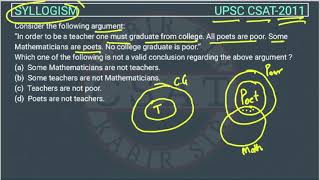 2011 CSAT Syllogism PYQ Topic wise In order to be a teacher one must graduate from college [upl. by Apgar993]