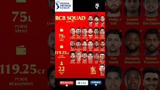 Rcb Full Squad For IPL 2025 rcb ipl2025 ipl [upl. by Adallard]