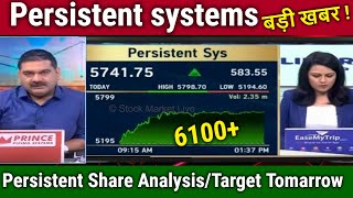 Persistent systems share news resultspersistent systems stock analysis tomorrow target [upl. by Akere722]