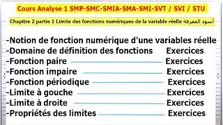 Analyse S1 SMPC SMAI BCG SVTU Chapitre 2 partie1 Limite des fonction numérique dune variable réelle [upl. by Fayette]