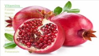 Pomegranate Nutrition value per 100 g [upl. by Eeltrebor]