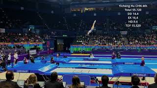 2023 Trampoline World Championships Female Individual Final [upl. by Rhody]