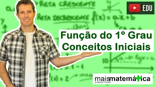 Função do Primeiro Grau Função Afim Conceitos Iniciais Aula 1 de 9 [upl. by Htrow]