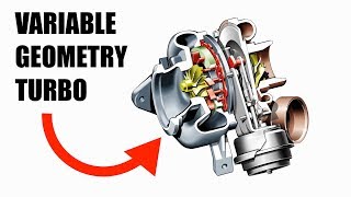 Variable Geometry Turbocharger  Less Lag More Torque [upl. by Anagrom]