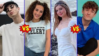 Brianna Mizura vs Carter Kench vs Sofie Dossi vs Keemokazi Lifestyle Comparison 2024 [upl. by Philbert894]