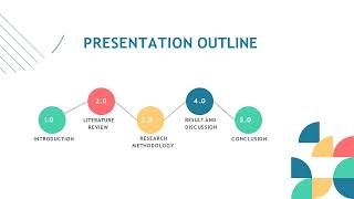 Determinants of Entrepreneurial Intention among Students Using Structural Equations [upl. by Anasxor]