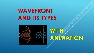 CHAPTER10  WAVE OPTICS WAVEFRONT AND ITS TYPES [upl. by Akinahc534]