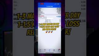 UNBELIEVABLE PROFIT WITH US30 PROPFIRM EA 10 TO 20 A DAY PROFIT [upl. by Rafaelita542]