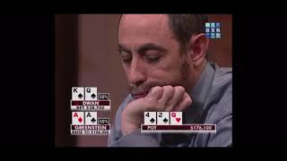 Tom Dwan Cracks Aces Twice HIGH STAKES POKER SEASON 6 [upl. by Yrailih]