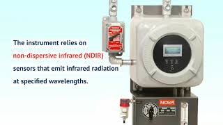 How Does a CO2 Analyzer Work [upl. by Volkan]