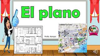 El plano el plano arquitectónico y el plano cartográfico [upl. by Mela]