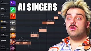 New AI Singing DAW Is Insane [upl. by Ennaisoj125]