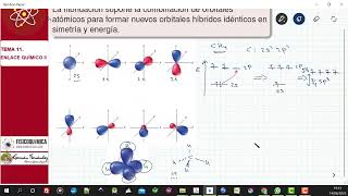 TEMA 11 ENLACE QUÍMICO II  113 HIBRIDACIÓN [upl. by Kenimod]