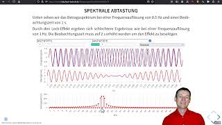 Signale und Systeme  Digitale Signalverarbeitung  Spektrale Abtastung [upl. by Iran]