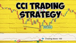 CCI Trading Strategy [upl. by Ole]