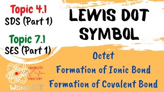 Lewis Dot Symbol  Octet configuration  Formation of Ionic Bond amp Covalent Bond [upl. by Merrily428]