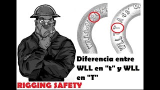 Diferencia entre WLL en quottquot y WLL en quotTquot [upl. by Enovahs170]