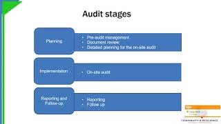 Essential Skills For Conducting ISO 22301 Audit In Light Of ISO 19011 Auditing Principles [upl. by Andy]