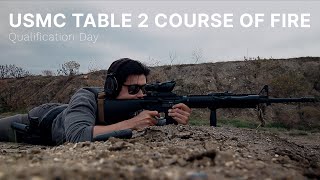 I Tried the UNITED STATES MARINE CORPS Table 2 Course of Fire Qual Day [upl. by Strait]