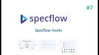 Part 7  Specflow tutorial  Hooks [upl. by Gurney929]