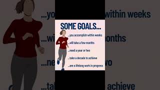 Accomplishing Goals quotes goals integration journey life [upl. by Zara]