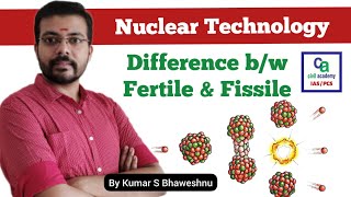 What are Fertile amp Fissile Materials Kumar S Bhaweshnu [upl. by Meelas229]