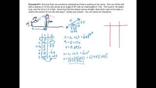 2D Kinematics Volleyball AP Physics 1 [upl. by Ileray]