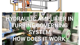 HYDRAULIC AMPLIFIER TURBINE GOVERNING SYSTEM PART6 WORKING PRINCIPLE SECONDARY OIL HYDRO GOV [upl. by Tletski]