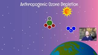 AP Environmental Science Notes 91 amp 92  Reducing Stratospheric Ozone Depletion [upl. by Nnylrac]