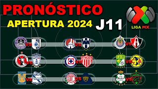 ⚽ El mejor PRONÓSTICO para la JORNADA 11 de la LIGA MX APERTURA 2024  Análisis  Predicción [upl. by Alysa285]