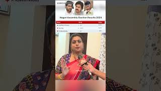 RK Roja Blasts On Pawan Kalyan🔥 [upl. by Ashlin]