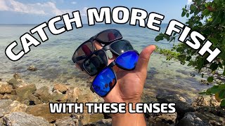 The Best Lenses for Fishing [upl. by Haslam]