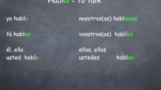 AR Spanish Verbs Sing and Learn the Conjugations [upl. by Lise353]