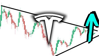 Acción Tesla TSLA Rompe Tendencia  Buenas Noticias Tesla tsla [upl. by Nida710]