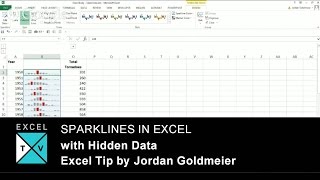 How to Build Sparklines in Excel with Hidden Columns  Excel Tips [upl. by Ferde]