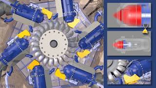 Types of Turbine in Hydro Power Plant Pelton wheel Kaplan and Francis Turbine [upl. by Argyle]