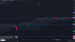 QQQ stock option 10142024 [upl. by Michelina]