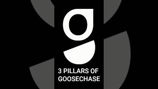 Transform Learning with Goosechase [upl. by Bryn214]