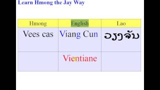 How to pronounce Vientiane correctly [upl. by Sadnac]