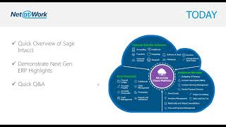 Sage Intacct Demo  Sage Intacct ERP Training and Tips [upl. by Rehpretsirhc]