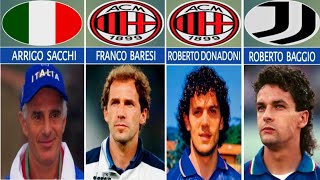 ITALY 1994 WORLD CUP SQUAD  WORLD CUP 1998 [upl. by Crandell637]