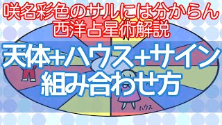 【西洋占星術】天体＋ハウス＋サイン組み合わせて読むコツ！ [upl. by Trinetta]